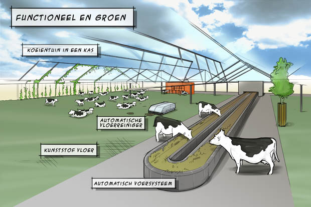 Automatisch voersysteem